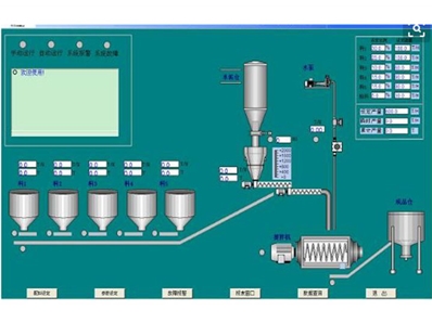 回轉窯燃燒器控制系統：組態軟件介紹